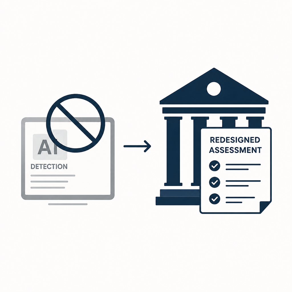 From Detection to Redesign: How Universities Are Abandoning AI Detection Tools and Rebuilding Assessment for the Generative AI Era